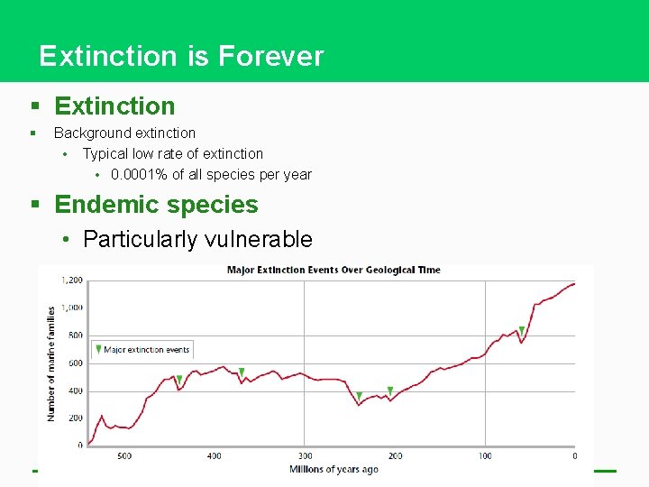 Extinction is Forever § Extinction § Background extinction • Typical low rate of extinction