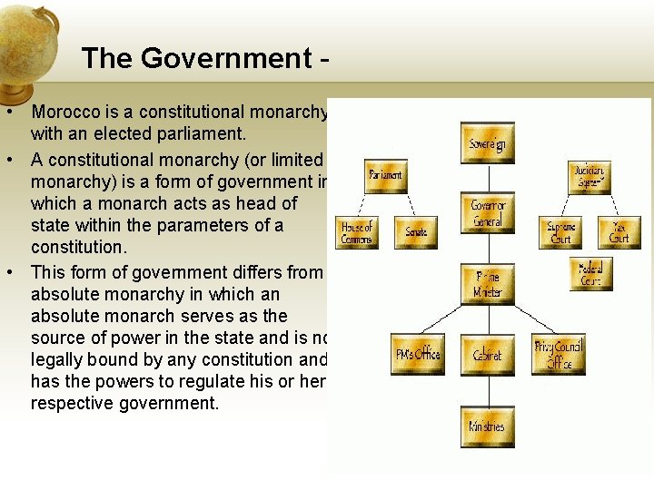 The Government - • Morocco is a constitutional monarchy with an elected parliament. •