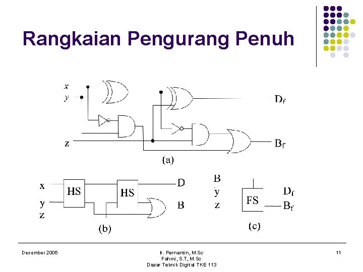 Rangkaian Pengurang Penuh Desember 2006 Ir. Pernantin, M. Sc Fahmi, S. T, M. Sc
