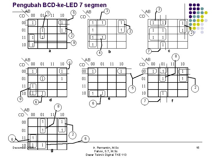 Pengubah BCD-ke-LED 7 segmen AB CD 00 00 01 1 11 10 1 01