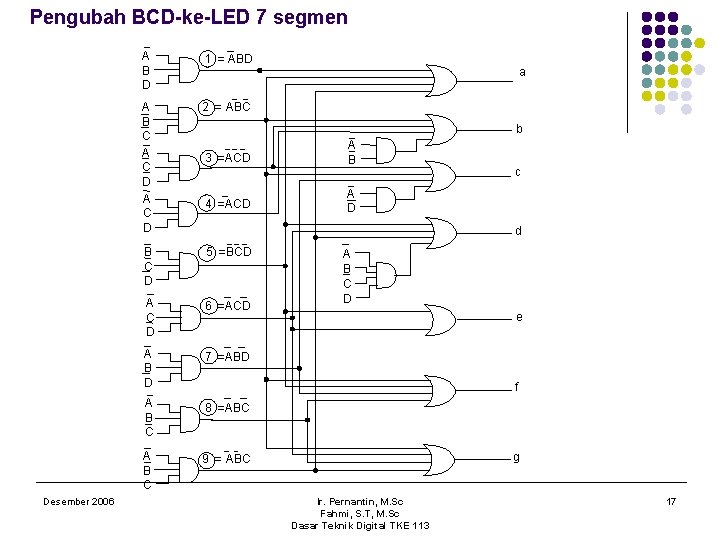 Pengubah BCD-ke-LED 7 segmen Desember 2006 A B D 1 = ABD A B
