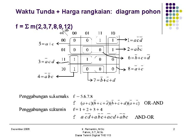 Waktu Tunda + Harga rangkaian: diagram pohon f = m(2, 3, 7, 8, 9,