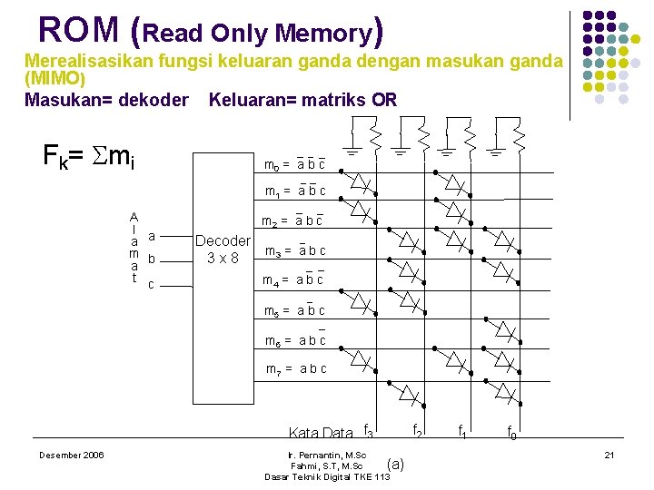 ROM (Read Only Memory) Merealisasikan fungsi keluaran ganda dengan masukan ganda (MIMO) Masukan= dekoder