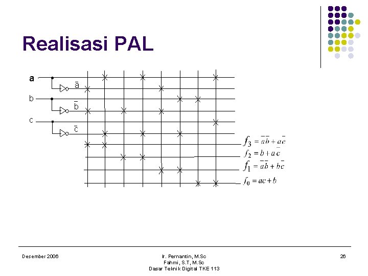 Realisasi PAL a b c c Desember 2006 Ir. Pernantin, M. Sc Fahmi, S.