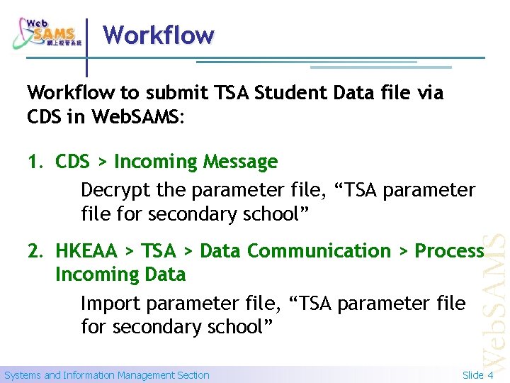 Workflow to submit TSA Student Data file via CDS in Web. SAMS: 1. CDS