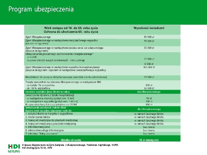 Program ubezpieczenia Grupowe Ubezpieczenie na Życie Związane z Ubezpieczeniowym Funduszem Kapitałowym GUF 03 HDI–Gerling