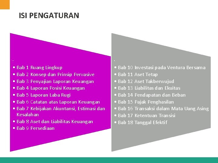 ISI PENGATURAN . . • Bab 1 Ruang Lingkup • Bab 2 Konsep dan