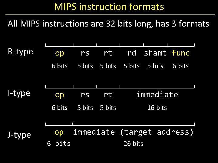 MIPS instruction formats All MIPS instructions are 32 bits long, has 3 formats R-type