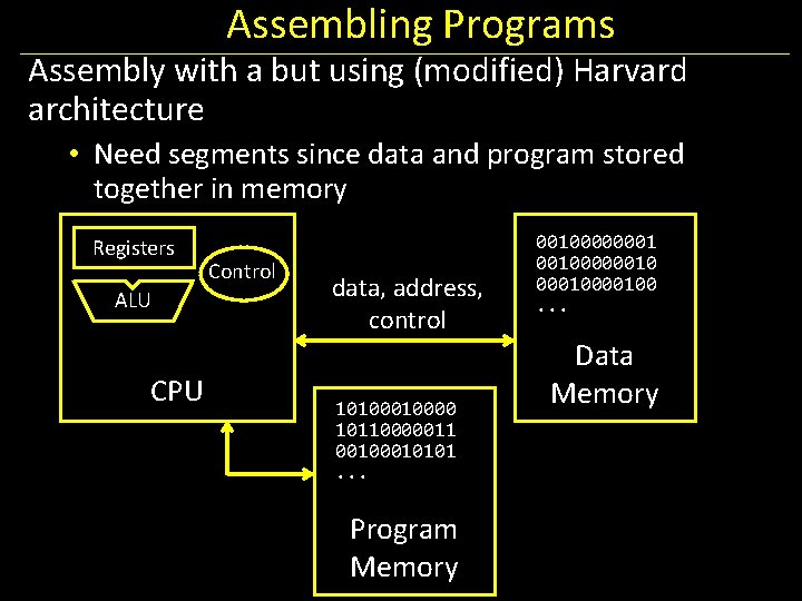 Assembling Programs Assembly with a but using (modified) Harvard architecture • Need segments since