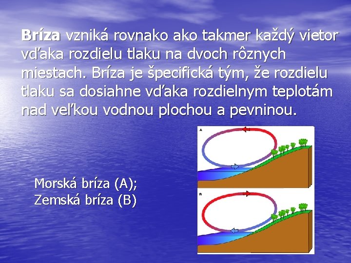 Bríza vzniká rovnako takmer každý vietor vďaka rozdielu tlaku na dvoch rôznych miestach. Bríza