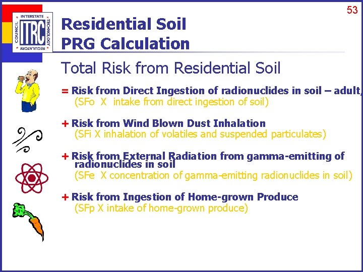 Residential Soil PRG Calculation 53 Total Risk from Residential Soil = Risk from Direct