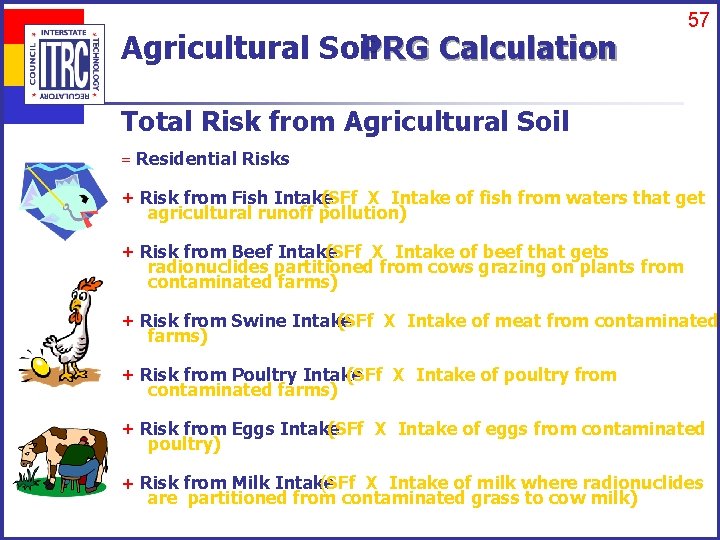Agricultural Soil PRG Calculation 57 Total Risk from Agricultural Soil = Residential Risks +