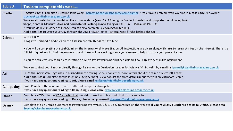 Subject Tasks to complete this week… Maths Hegarty Maths - complete 5 sessions this