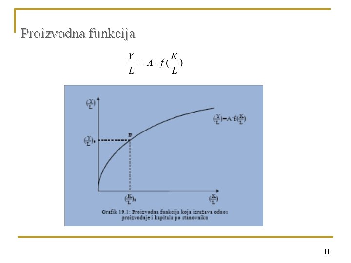 Proizvodna funkcija 11 