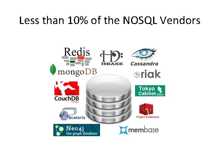 Less than 10% of the NOSQL Vendors 