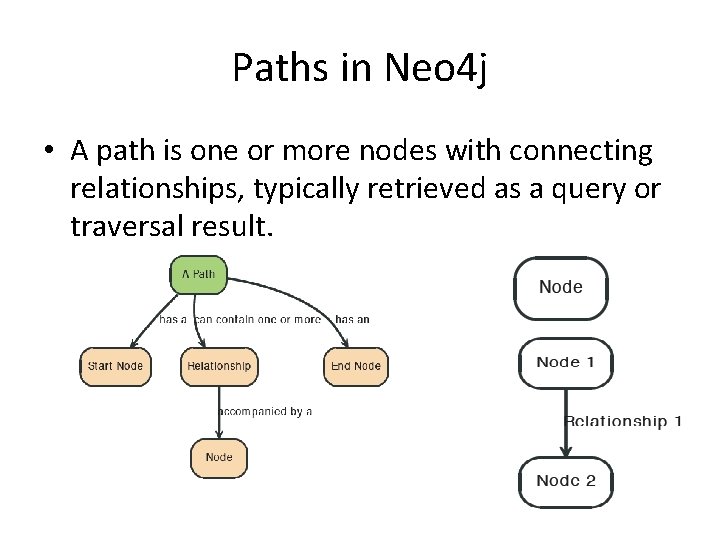 Paths in Neo 4 j • A path is one or more nodes with
