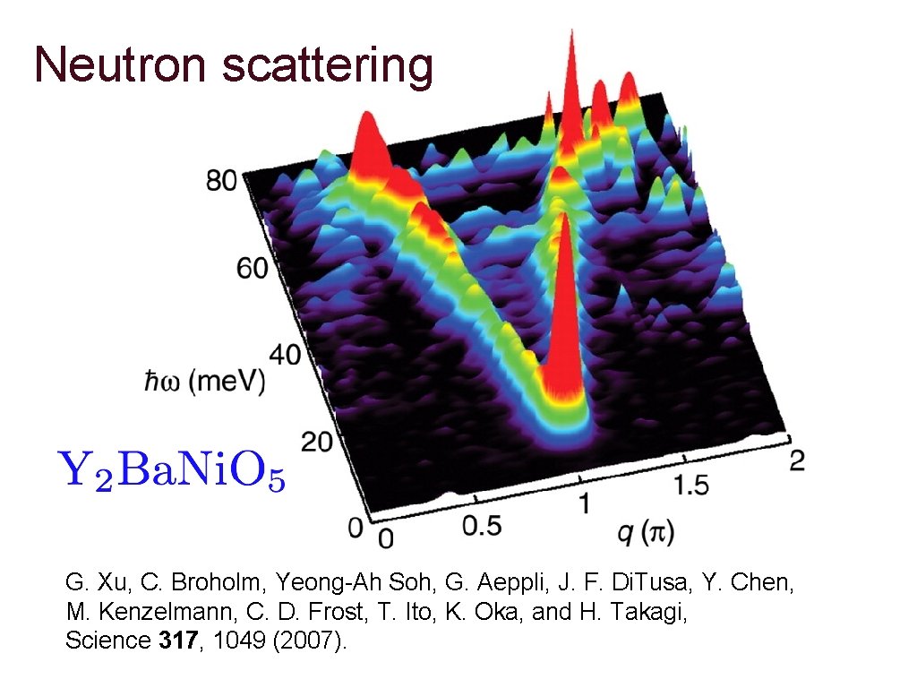Neutron scattering G. Xu, C. Broholm, Yeong-Ah Soh, G. Aeppli, J. F. Di. Tusa,