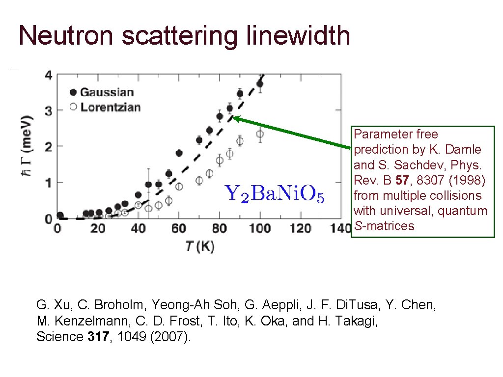 Neutron scattering linewidth Parameter free prediction by K. Damle and S. Sachdev, Phys. Rev.