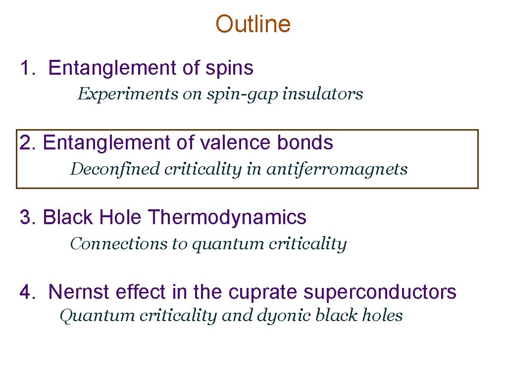 Outline 1. Entanglement of spins Experiments on spin-gap insulators 2. Entanglement of valence bonds