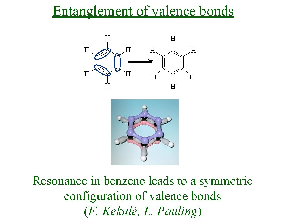 Entanglement of valence bonds Resonance in benzene leads to a symmetric configuration of valence