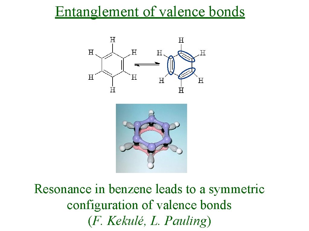 Entanglement of valence bonds Resonance in benzene leads to a symmetric configuration of valence