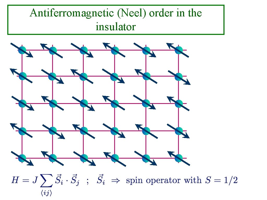 Antiferromagnetic (Neel) order in the insulator 
