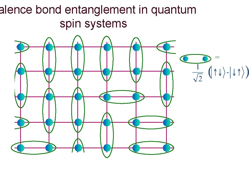 alence bond entanglement in quantum spin systems = 