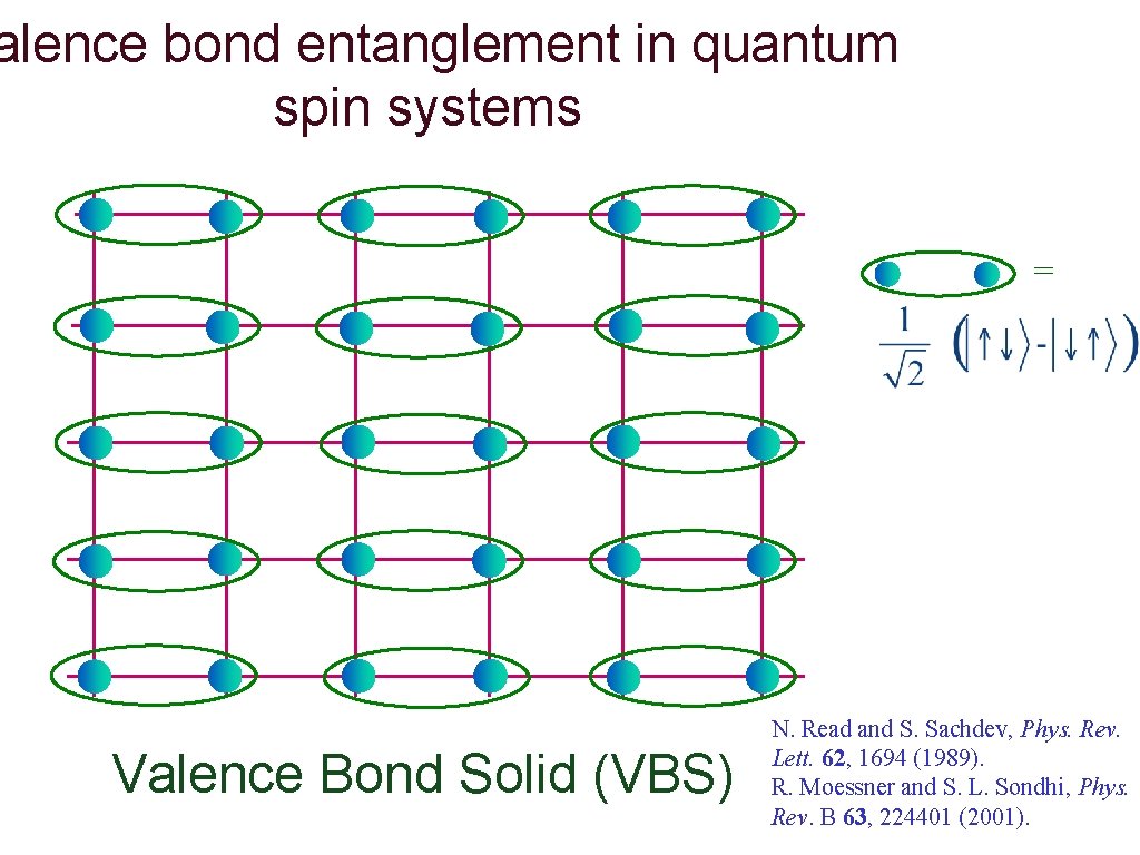 alence bond entanglement in quantum spin systems = Valence Bond Solid (VBS) N. Read