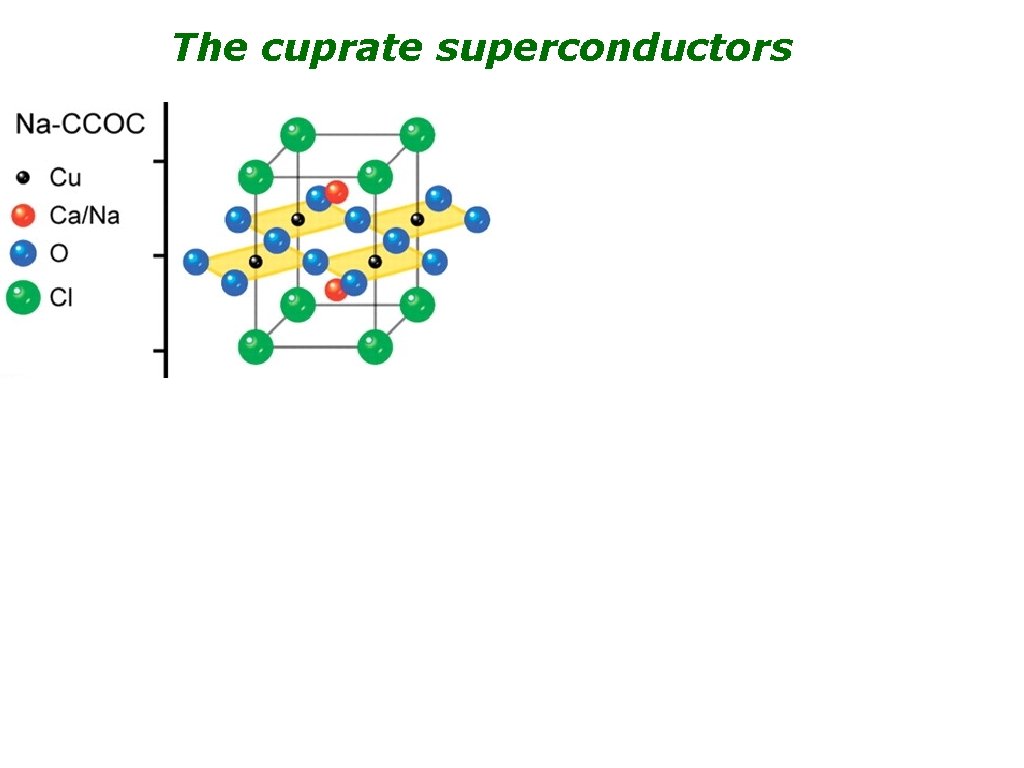 The cuprate superconductors 