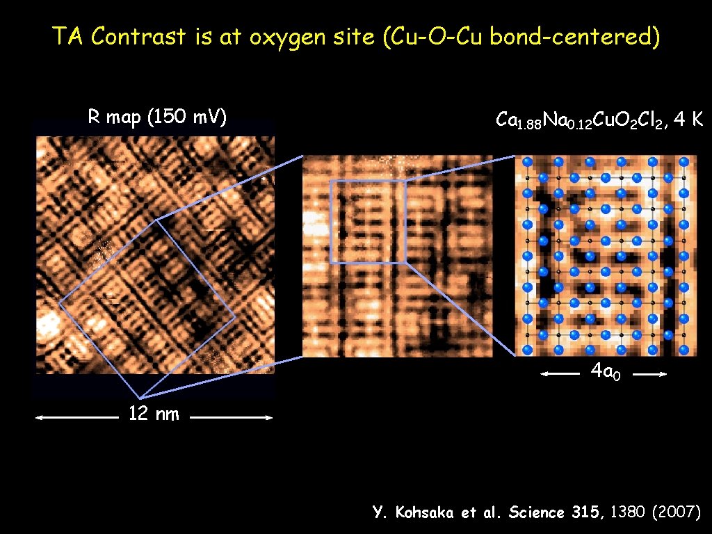 TA Contrast is at oxygen site (Cu-O-Cu bond-centered) R map (150 m. V) Ca