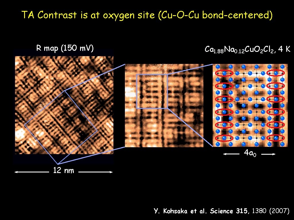 TA Contrast is at oxygen site (Cu-O-Cu bond-centered) R map (150 m. V) Ca