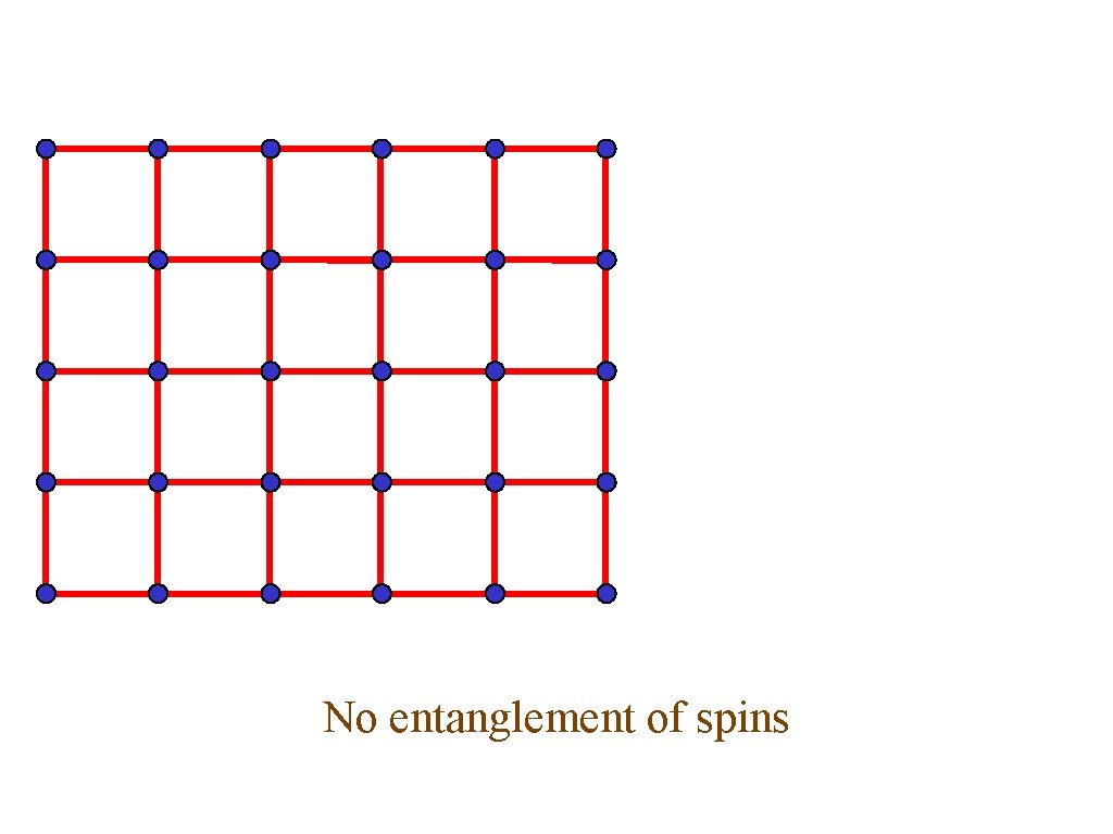 No entanglement of spins 