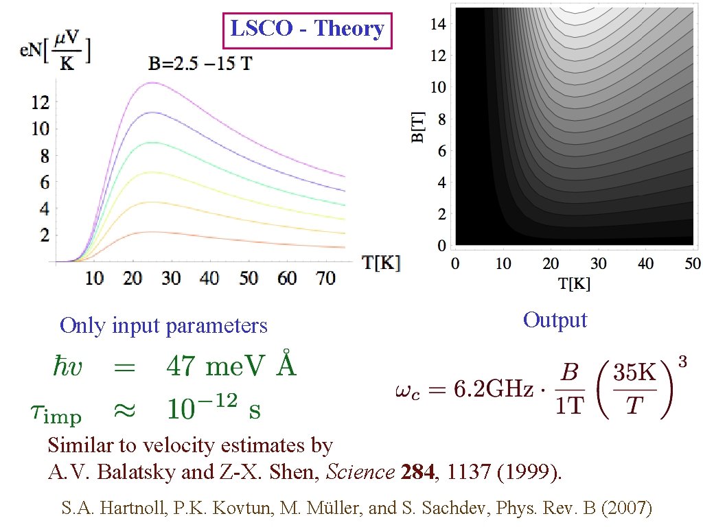 LSCO - Theory Only input parameters Output Similar to velocity estimates by A. V.