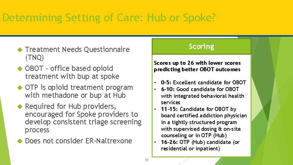 Determining Setting of Care: Hub or Spoke? Scoring Treatment Needs Questionnaire (TNQ) OBOT -