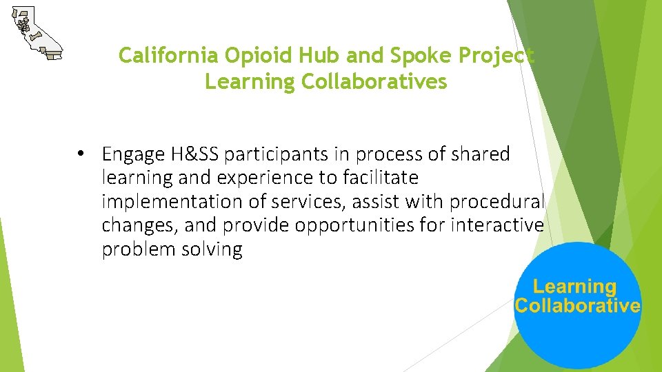 California Opioid Hub and Spoke Project Learning Collaboratives • Engage H&SS participants in process