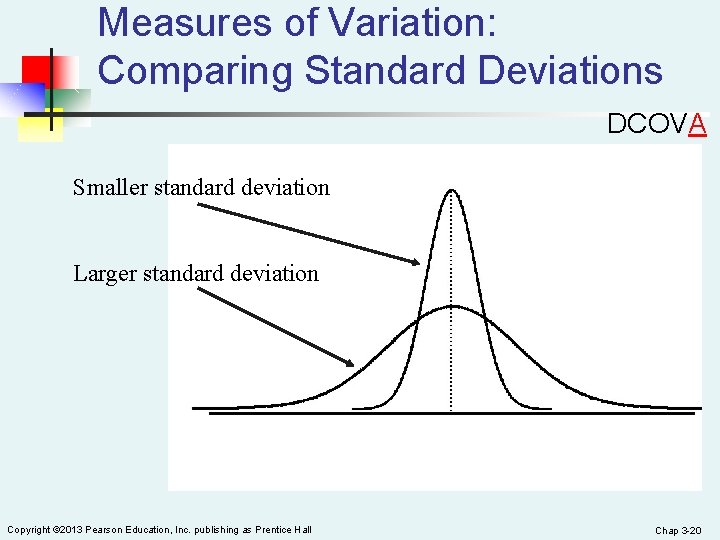 Measures of Variation: Comparing Standard Deviations DCOVA Smaller standard deviation Larger standard deviation Copyright