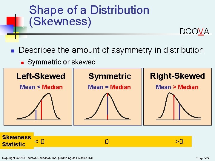 Shape of a Distribution (Skewness) n DCOVA Describes the amount of asymmetry in distribution