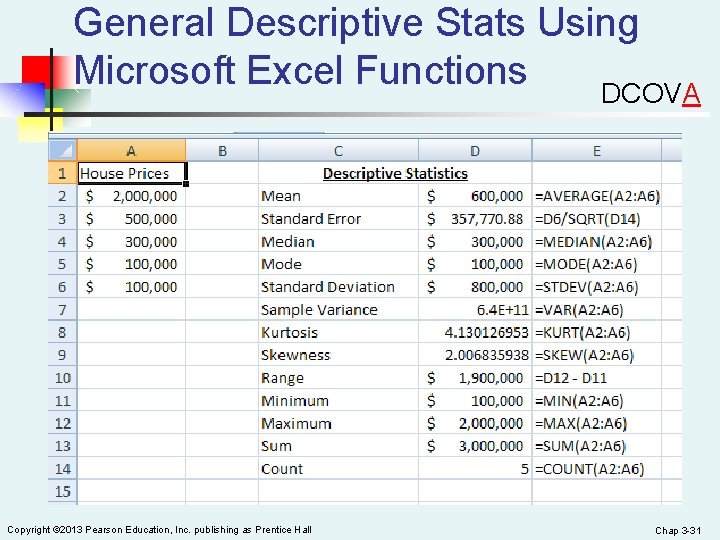 General Descriptive Stats Using Microsoft Excel Functions DCOVA Copyright © 2013 Pearson Education, Inc.