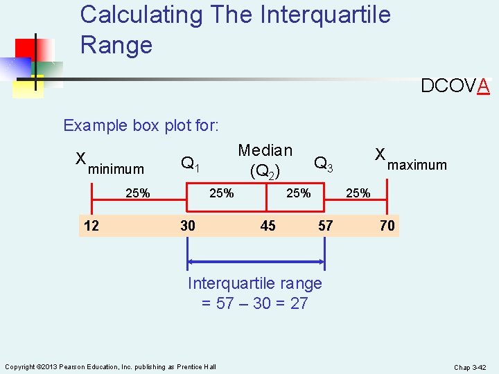 Calculating The Interquartile Range DCOVA Example box plot for: X minimum Q 1 25%