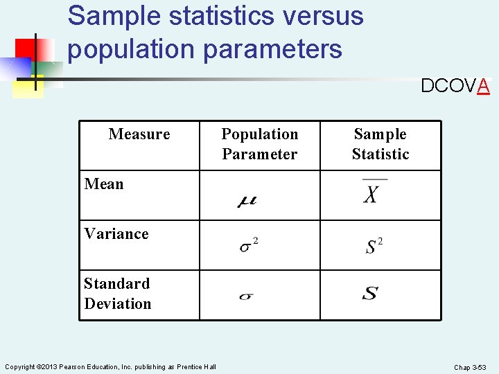 Sample statistics versus population parameters DCOVA Measure Population Parameter Sample Statistic Mean Variance Standard