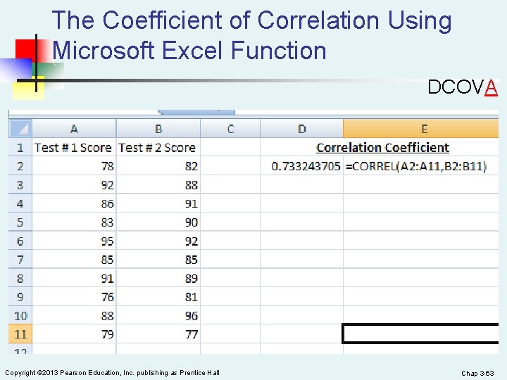 The Coefficient of Correlation Using Microsoft Excel Function DCOVA Copyright © 2013 Pearson Education,