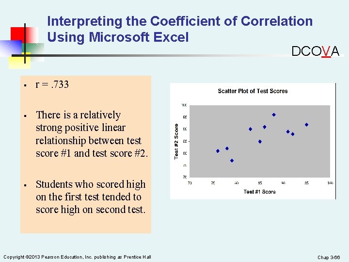 Interpreting the Coefficient of Correlation Using Microsoft Excel DCOVA § § § r =.