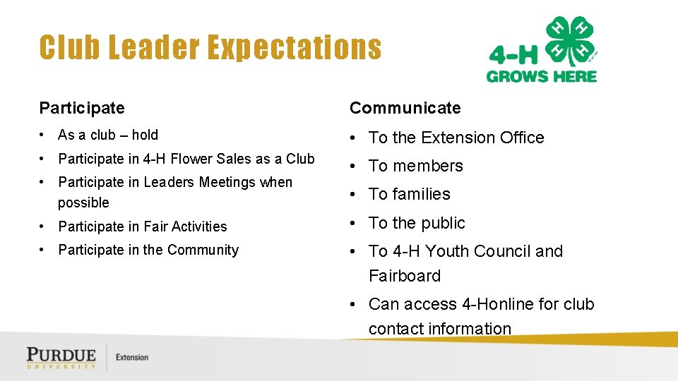 Club Leader Expectations Participate Communicate • As a club – hold • To the