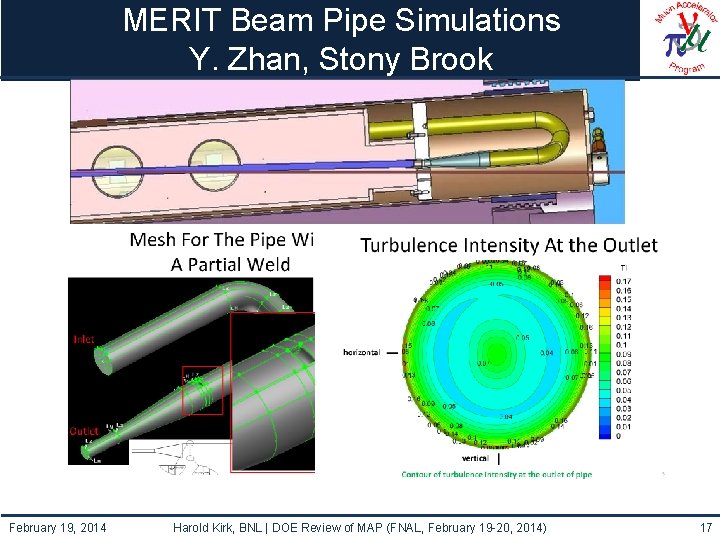 MERIT Beam Pipe Simulations Y. Zhan, Stony Brook February 19, 2014 Harold Kirk, BNL