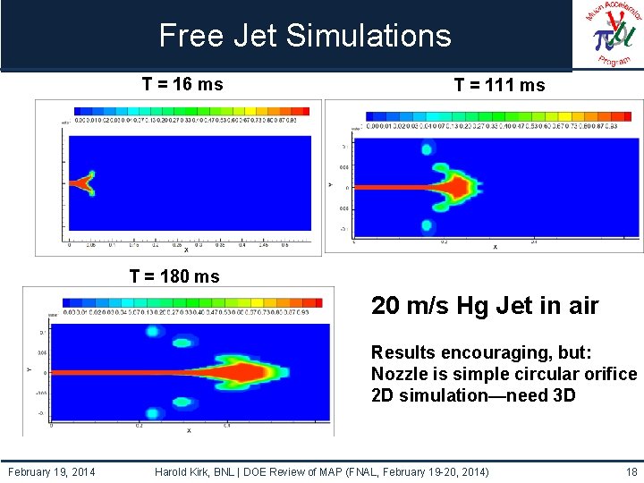 Free Jet Simulations T = 16 ms T = 111 ms T = 180