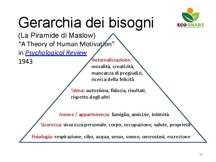 Gerarchia dei bisogni (La Piramide di Maslow) “A Theory of Human Motivation” in Psychological