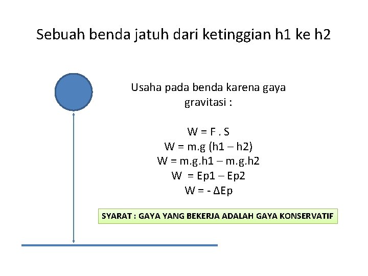 Sebuah benda jatuh dari ketinggian h 1 ke h 2 Usaha pada benda karena