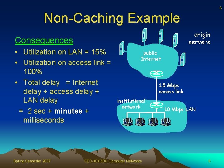 6 Non-Caching Example origin servers Consequences • Utilization on LAN = 15% • Utilization