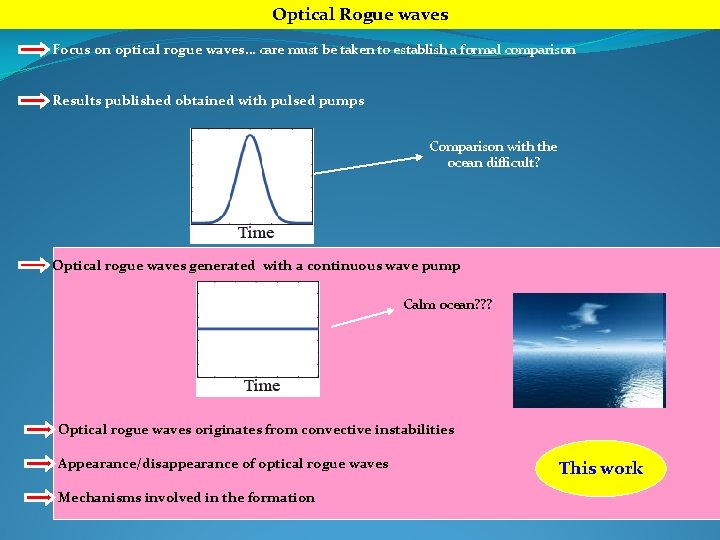 Optical Rogue waves Focus on optical rogue waves… care must be taken to establish