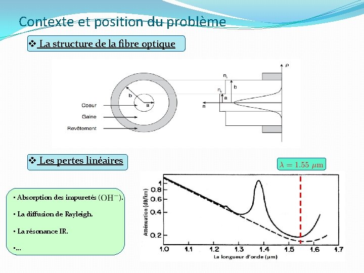 Contexte et position du problème v La structure de la fibre optique v Les